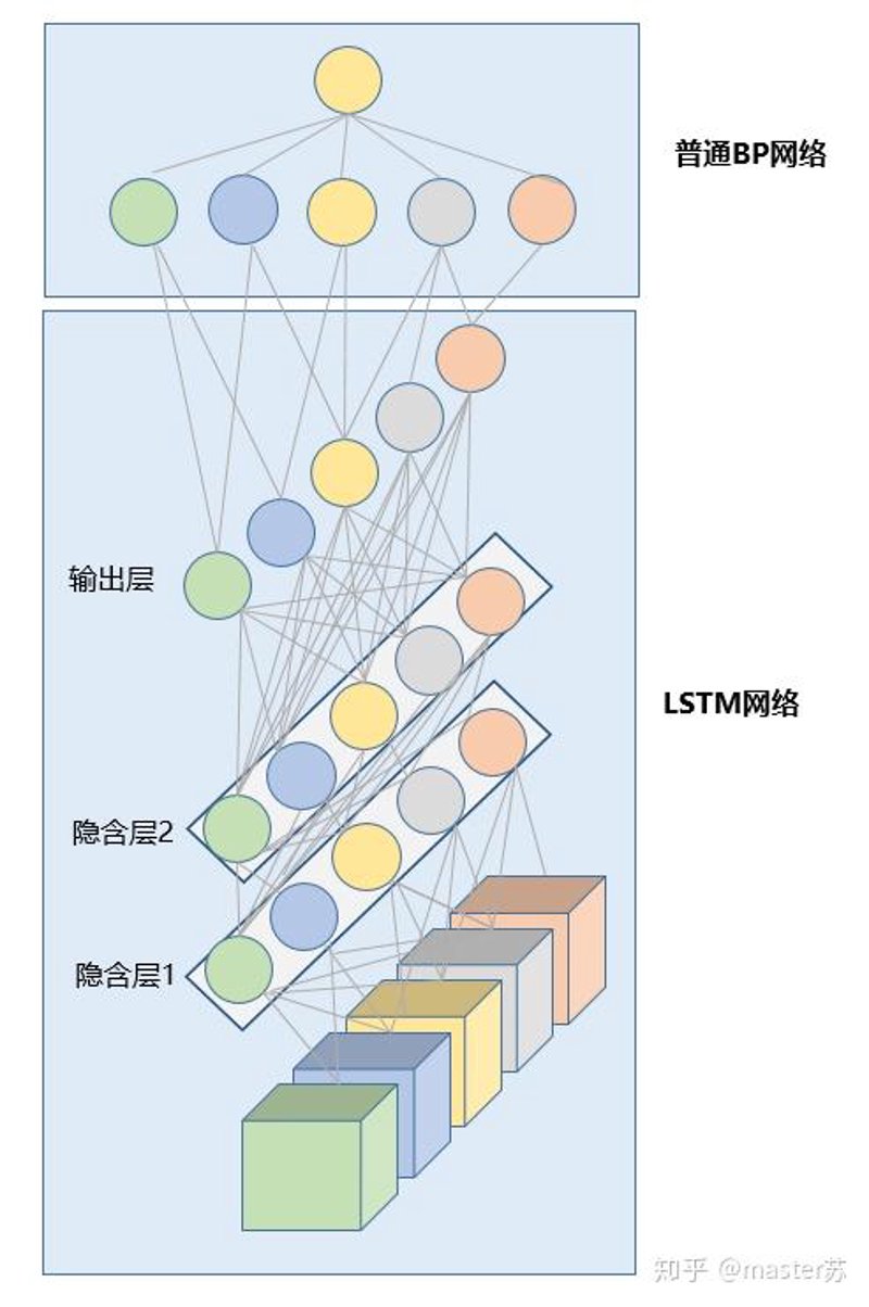 自然语言处理：未来已来，你准备好了吗？