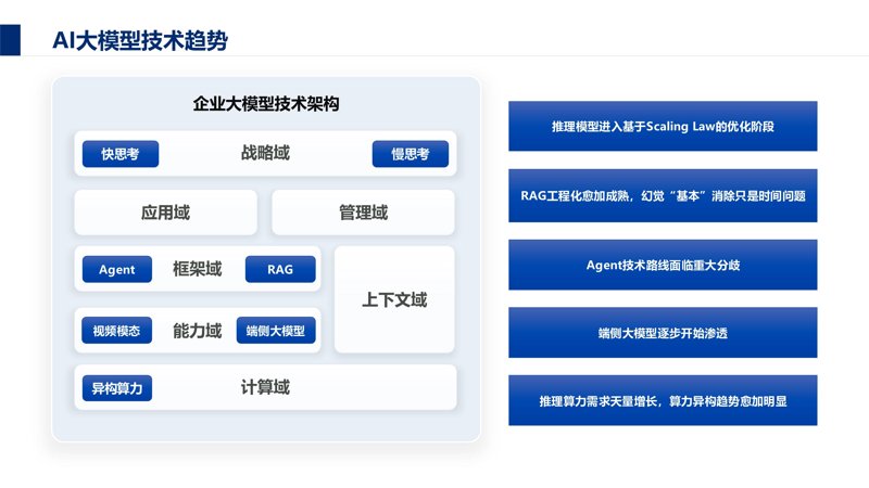自然语言处理：传统方法与深度学习的较量