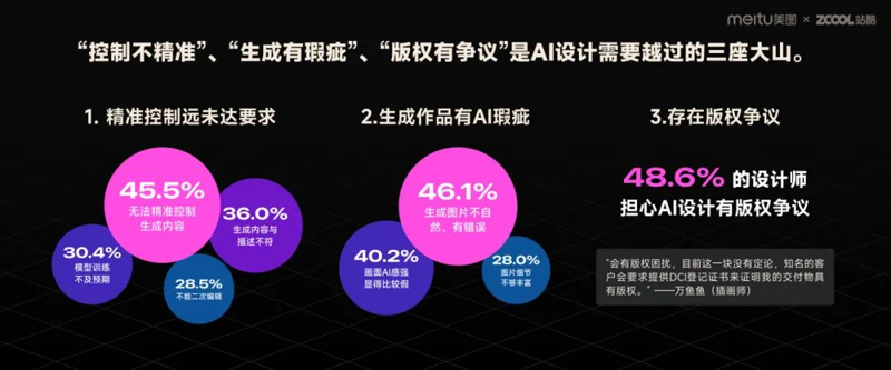 大语言模型：未来已来，人类如何应对？