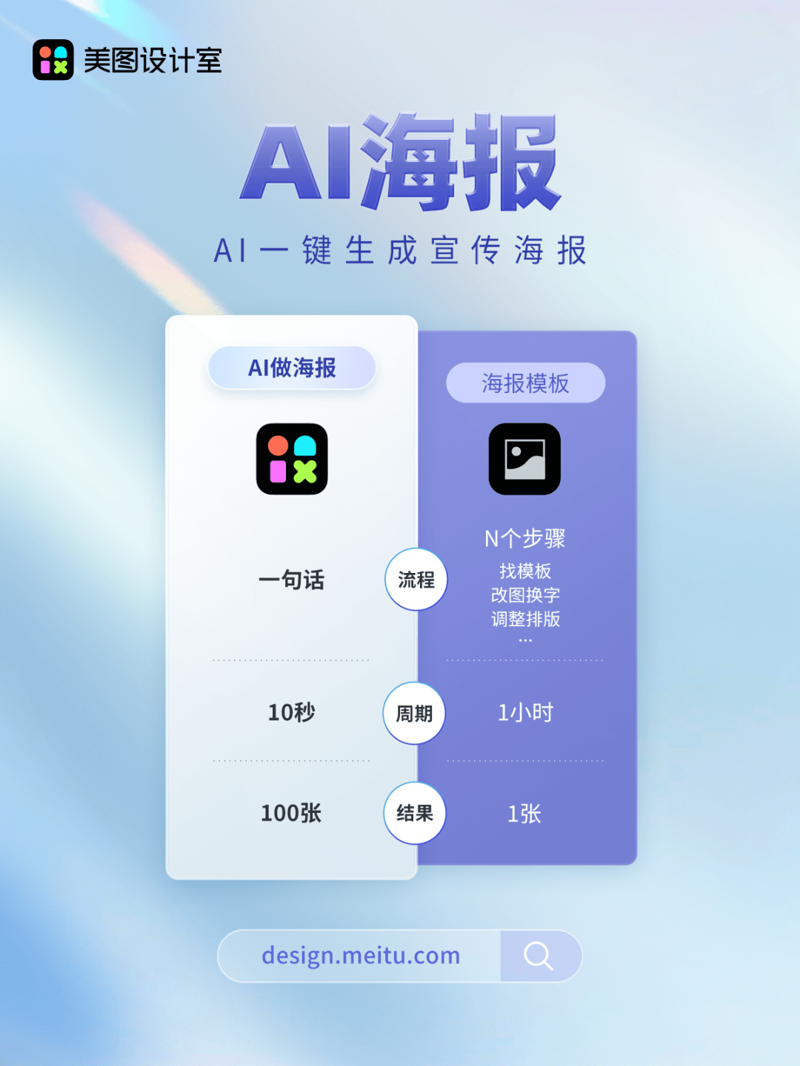 大语言模型，改变未来之路