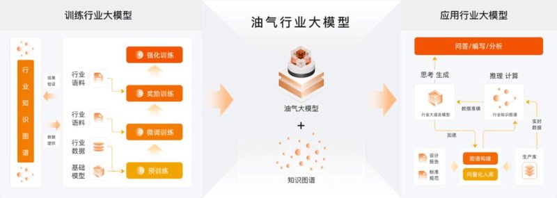 自然语言处理：让机器理解人类语言的秘密
