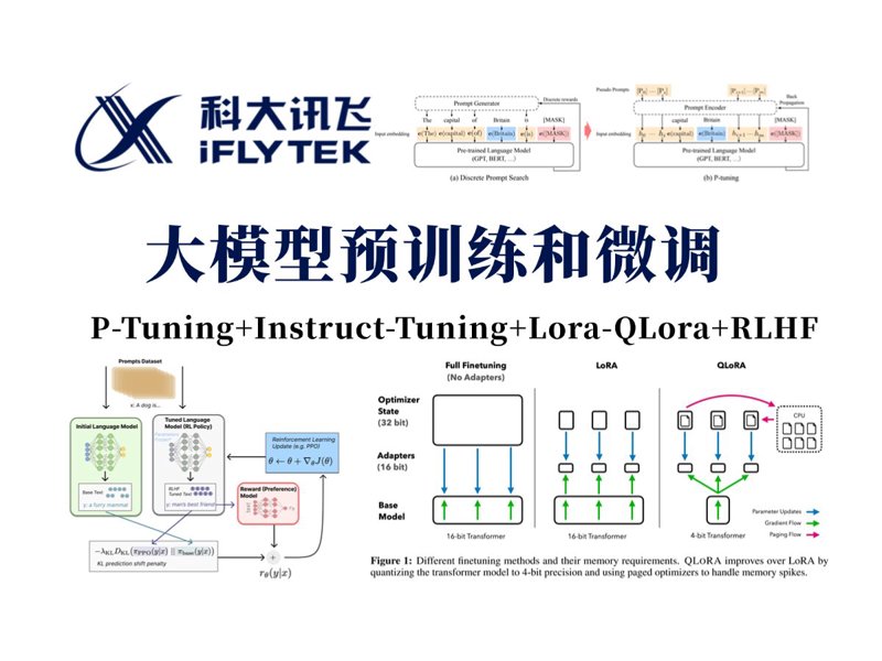 自然语言处理：理解与应用的深度解析